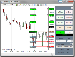 ChartTrader